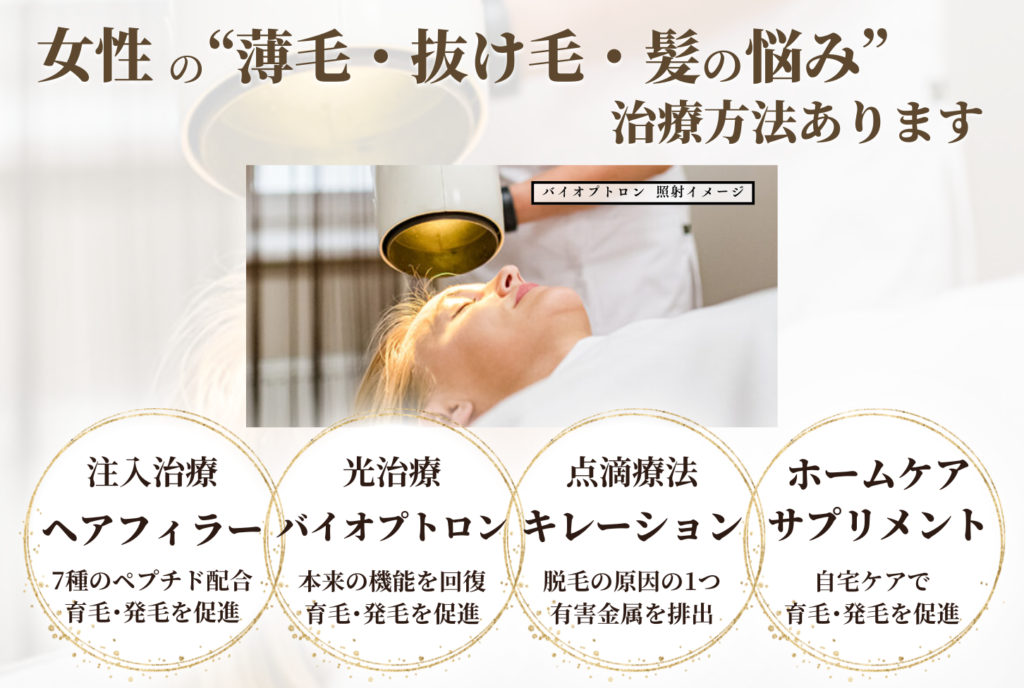 シロノJクリニックのFAGA（女性の薄毛・抜け毛）治療方法の特徴