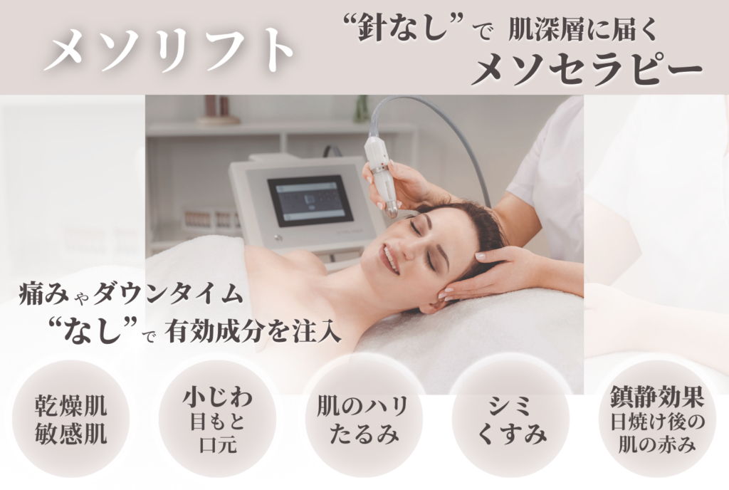 DERMA DROP　ダーマドロップメソリフトの効果